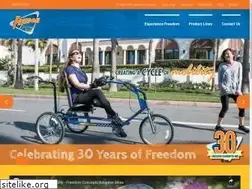 Sites similar to freedomconcepts.com