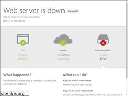 Sites similar to freedownloadi4.ir