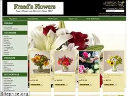 Sites similar to freedsflowers.com