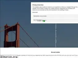 Sites similar to freefind-usa.com