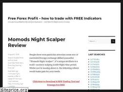 Sites similar to freeforexprofit.com