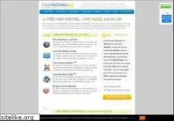 Sites similar to freehostingeu.com