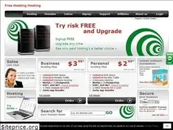 Sites similar to freehostinghosting.com