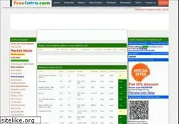 Sites similar to freeintra.com