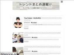 Sites similar to freekei.com