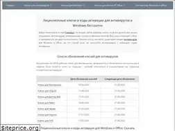 Sites similar to freekeys.club