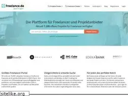 Sites similar to freelance.cn