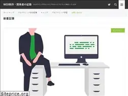 Sites similar to freelance321.com