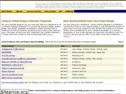 Sites similar to freelanceauction.com