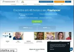 Sites similar to freelancer.com.br
