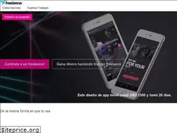 Sites similar to freelancer.uy