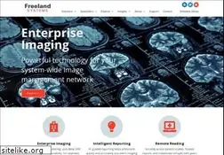 Sites similar to freelandsystems.com