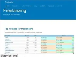 Sites similar to freelanzing.com
