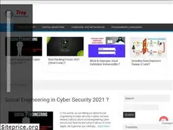Sites similar to freelearningtech.in