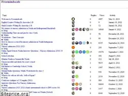Sites similar to freemindscafe.com