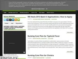 Sites similar to freenursingcareplan.blogspot.com
