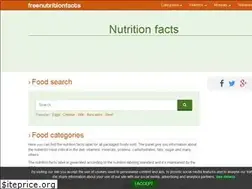 Sites similar to freenutritionfacts.com