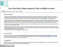 Sites similar to freeourdata.org.uk