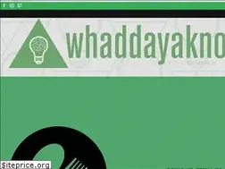 Sites similar to freepubtrivia.com