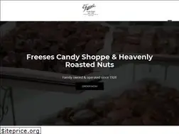 Sites similar to freesescandy.com
