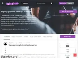 Sites similar to freesoru.com