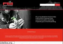 Sites similar to freestylemax.com