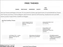 Sites similar to freethemes.pw
