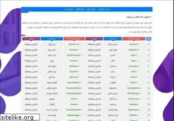 Sites similar to freetools.ir