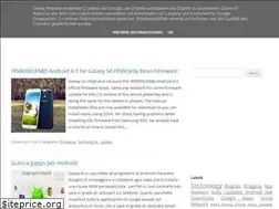 Sites similar to freetopstips.blogspot.com