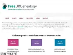 Sites similar to freeukgenealogy.org.uk