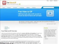 Sites similar to freevideotogifconverter.com
