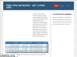 Sites similar to freevpnnetwork.com