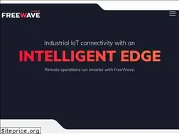 Sites similar to freewave.com