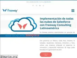 Sites similar to freewayconsulting.com