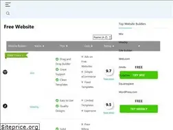Sites similar to freewebsite.com