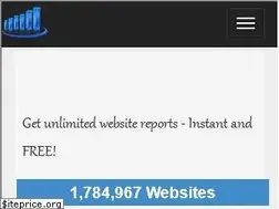 Sites similar to freewebsitereport.org