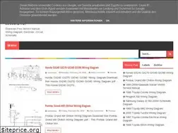 Sites similar to freewiringdiagram.blogspot.com