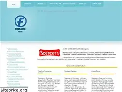 Sites similar to freezers-india.com