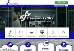 Sites similar to freezerworks.com
