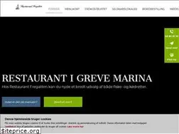 Sites similar to fregatten.dk