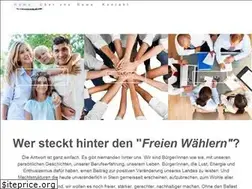 Sites similar to freiewaehler-aargau.ch