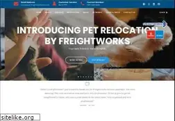 Sites similar to freightworks.com