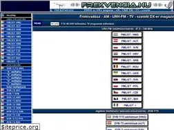 Sites similar to frekvencia.hu