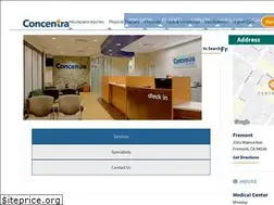 Sites similar to fremonturgentcare.com