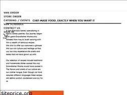 Sites similar to frenabakery.com