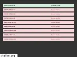 Sites similar to french-stream.at