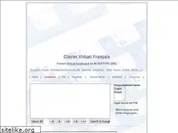 Sites similar to french.intertype.org