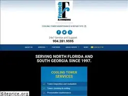 Sites similar to frenchandcompany.com