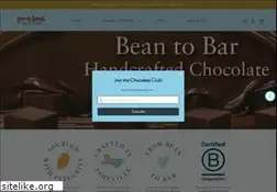 Sites similar to frenchbroadchocolates.com