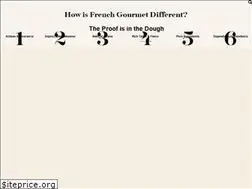 Sites similar to frenchgourmet.com